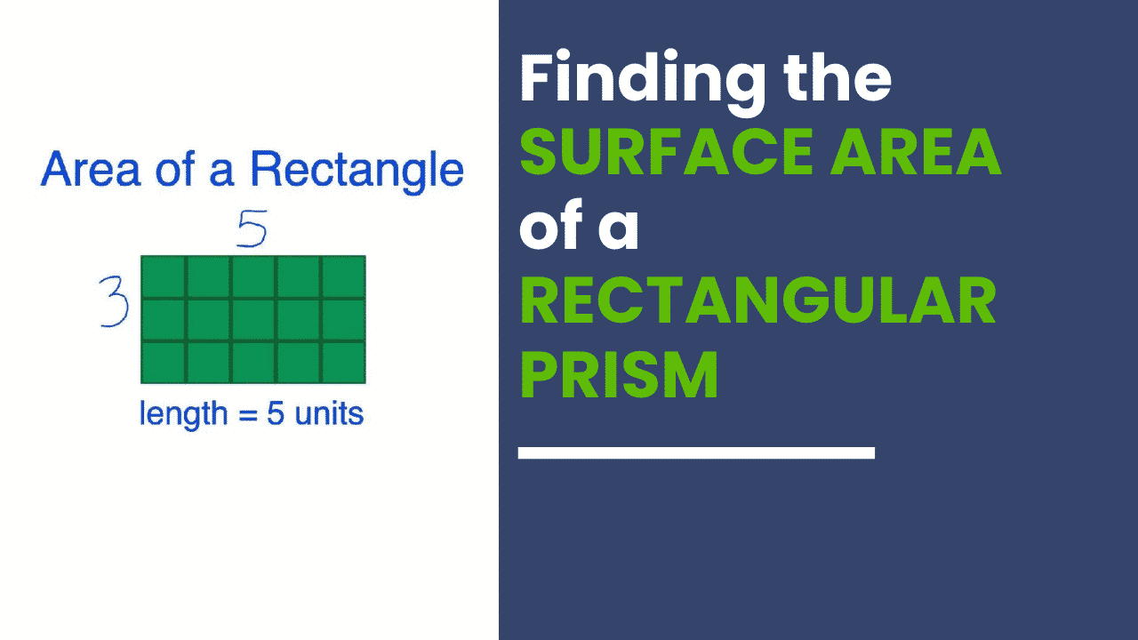 total surface area of rectangle formula