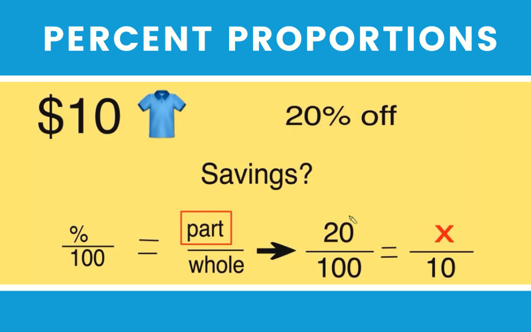 How to solve percent proportions in 12 minutes