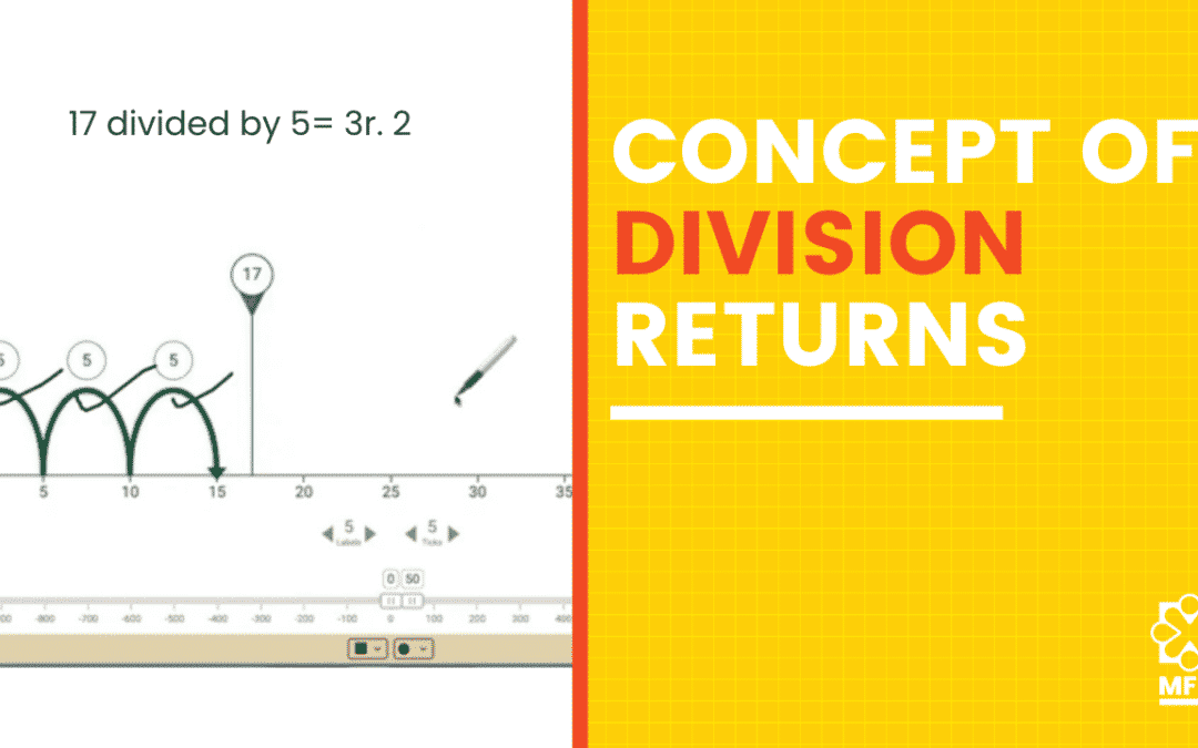 The LUCKY division lesson for beginners in just 10 minutes